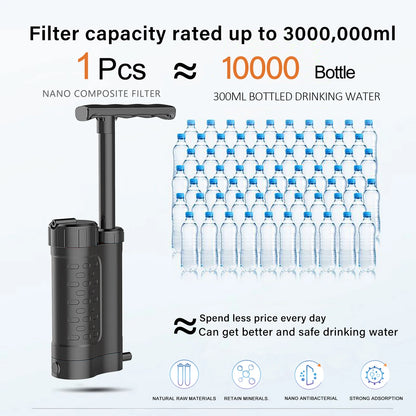 Utomhusvattenfilterpump