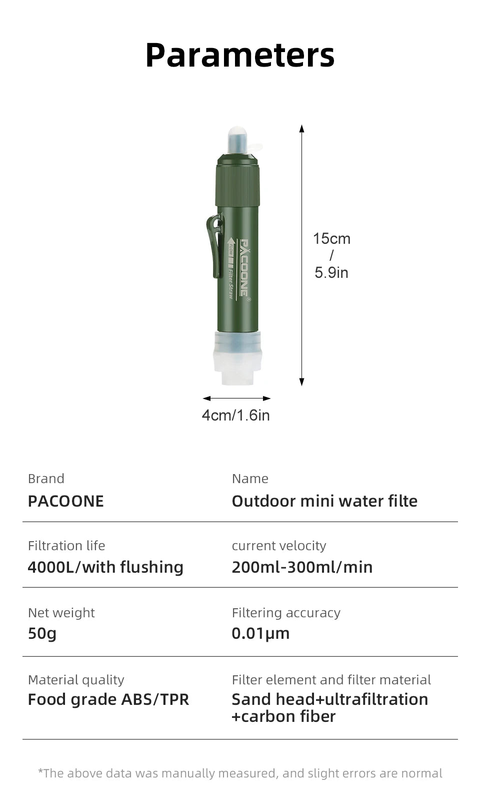 PACOONE Waterfilter Straw
