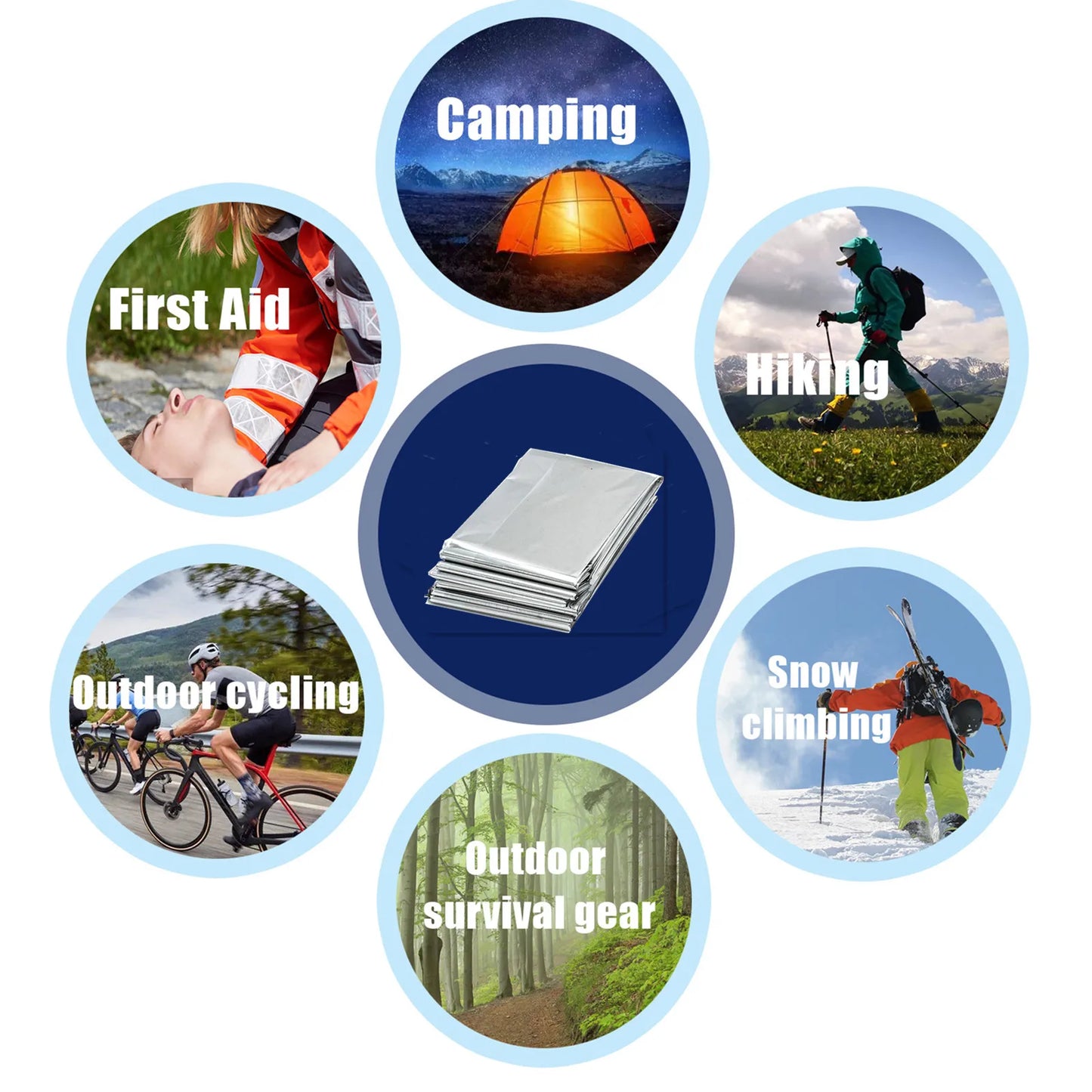 Överlevnadsfilt av termisk folie