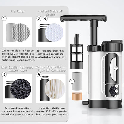 Utomhusvattenfilterpump