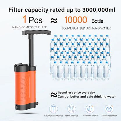 Utomhusvattenfilterpump