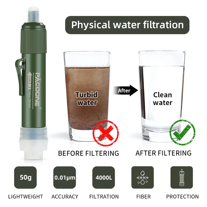 PACOONE Waterfilter Straw