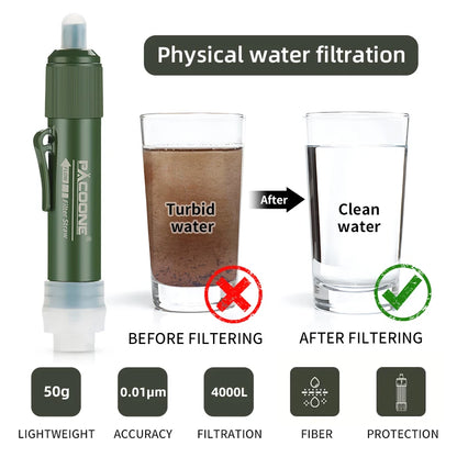 PACOONE Waterfilter Straw